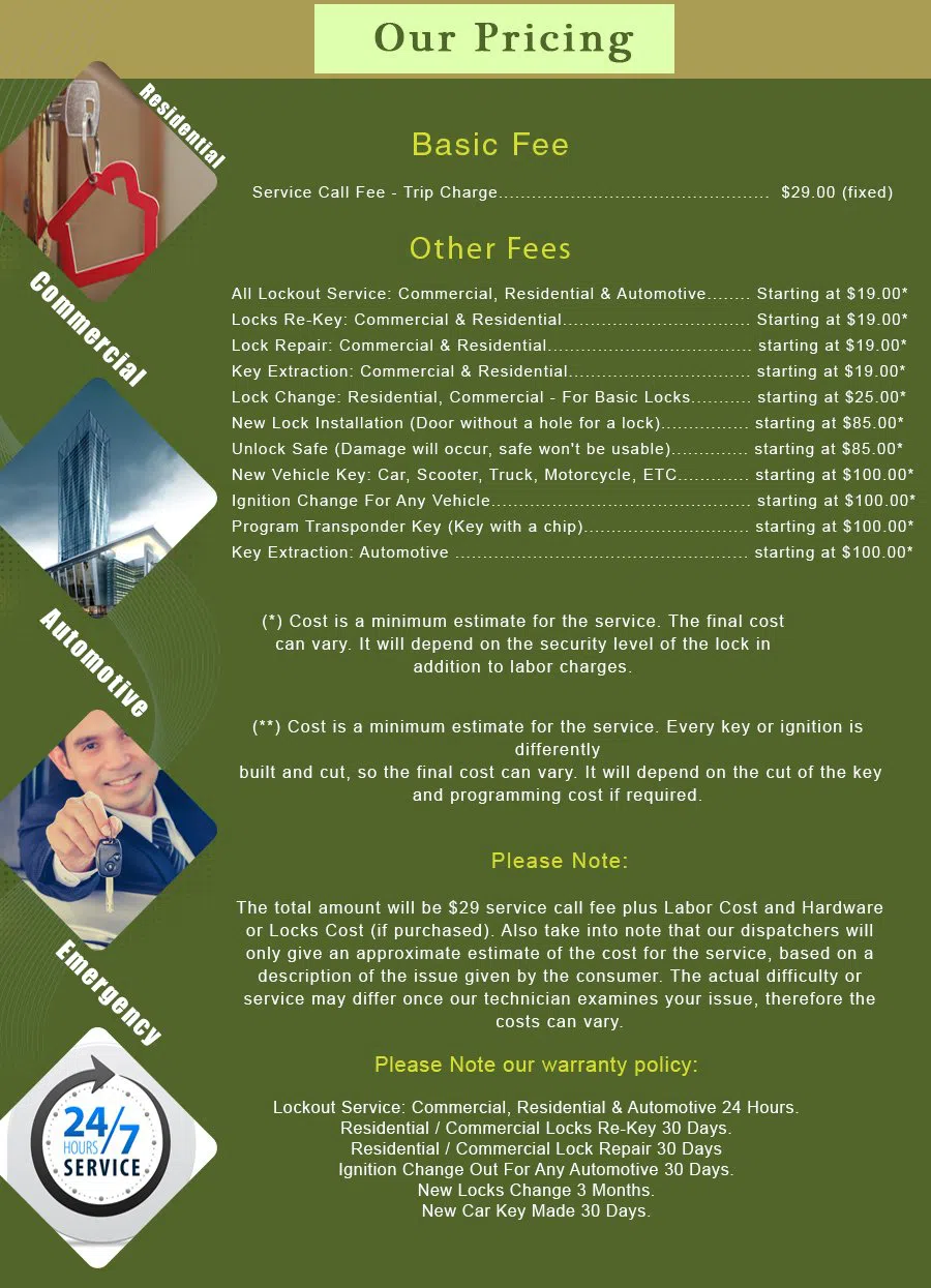 Irving Locksmith Store Irving, TX 972-512-6315